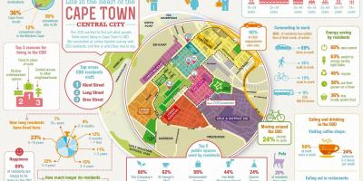 Magisterial mapa del distrito de Ciudad del Cabo